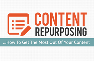 Repurposing Old Content From PLR Products