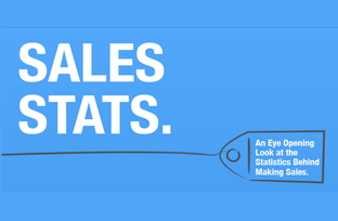Sales Stats: A Guide to Understanding and Utilizing Sales Statistics