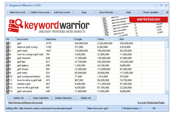 Keyword Warrior